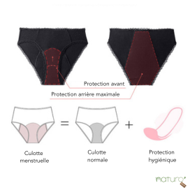 Culotte menstruelle dentelle Azalée